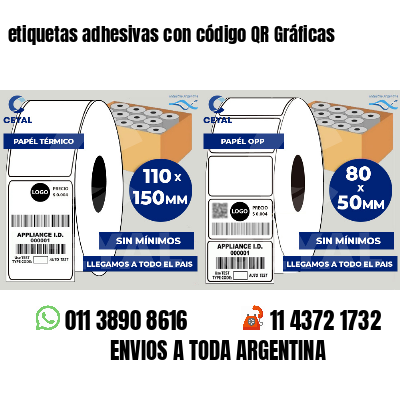 etiquetas adhesivas con código QR Gráficas