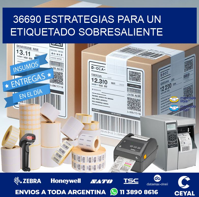 36690 ESTRATEGIAS PARA UN ETIQUETADO SOBRESALIENTE