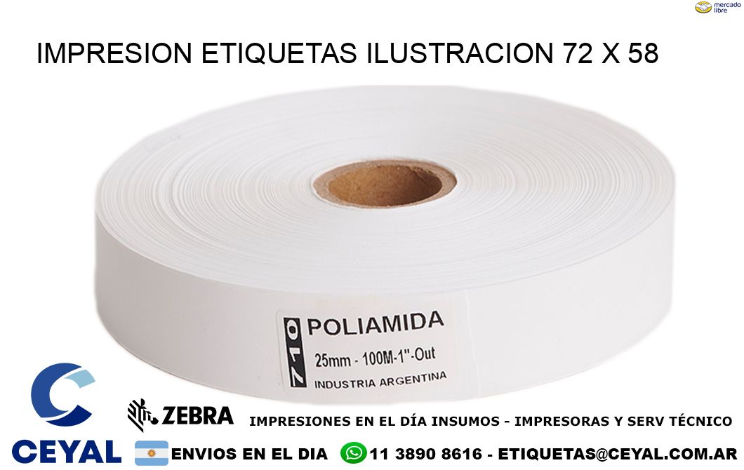 IMPRESION ETIQUETAS ILUSTRACION 72 x 58